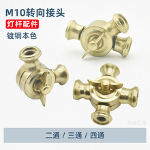 M10�f���^��ͨ��ͨ�D����^ ̨����؟��ڟ����D�pͨ�u�^�������