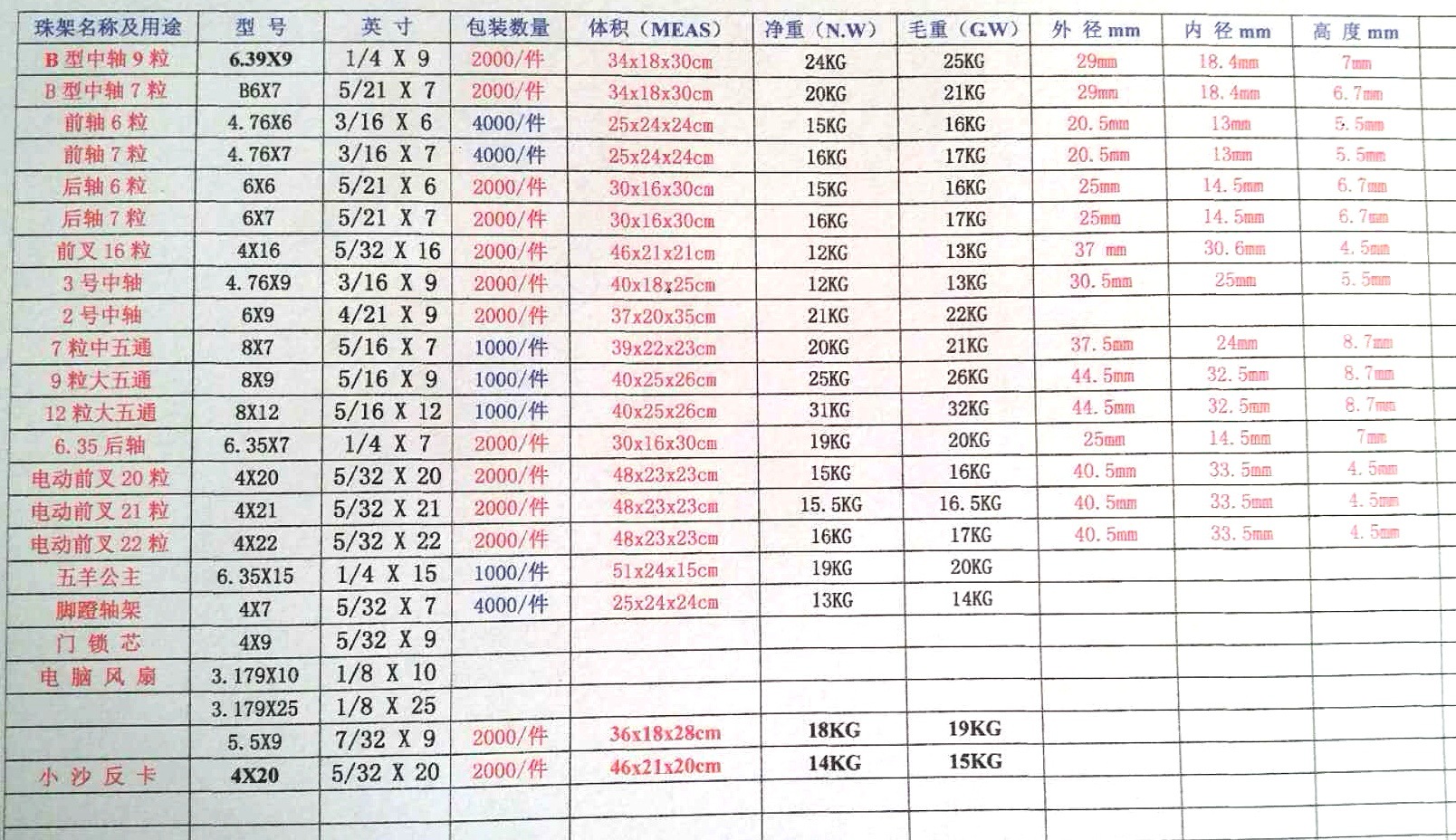 IMG_20210726_131640_edit_56248