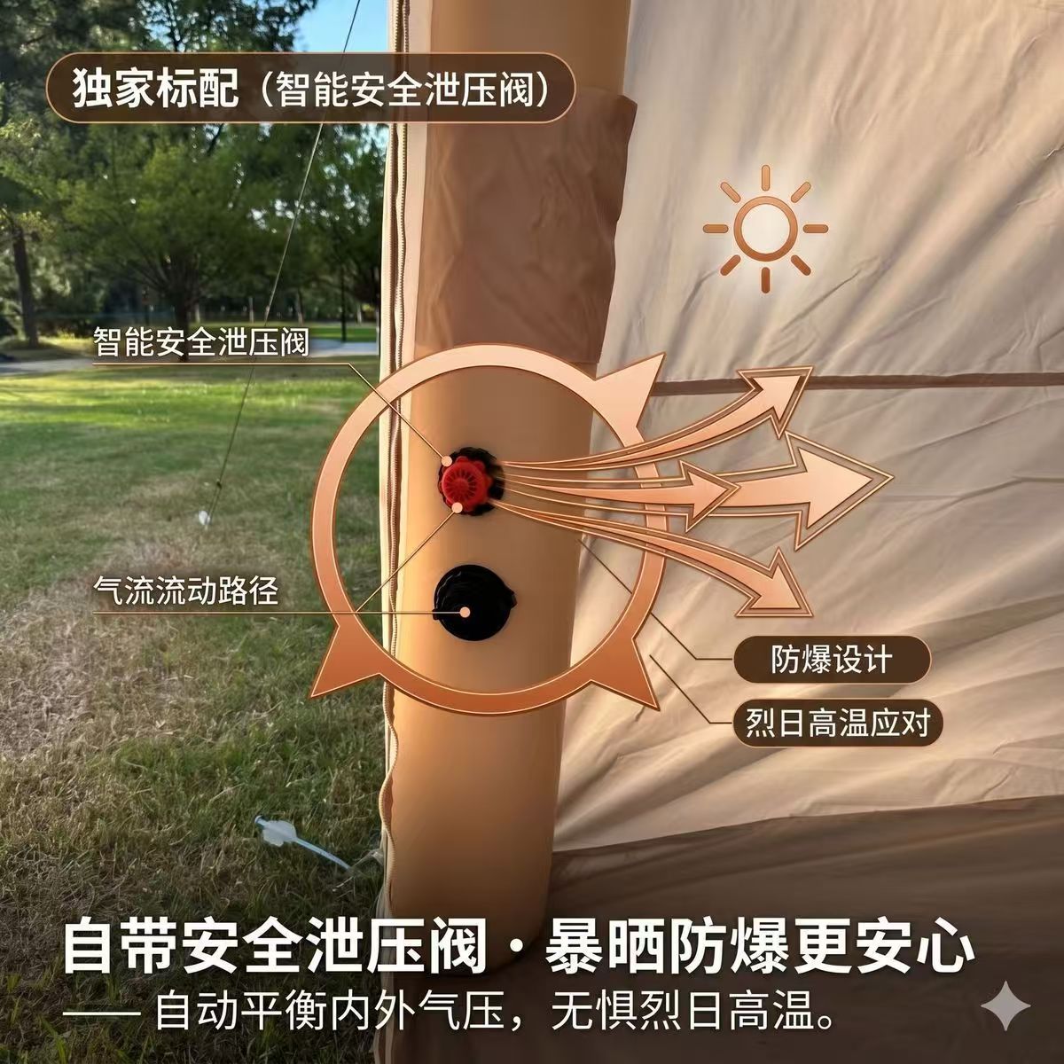 Inflatable Tent for Outdoor Multi-Person Camping, Automatic Tent for Large-Scale Disaster Relief and Meetings, Windproof and Rainproof