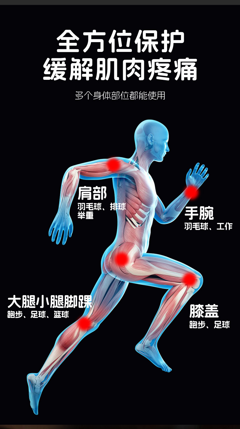 X型异形肌肉贴