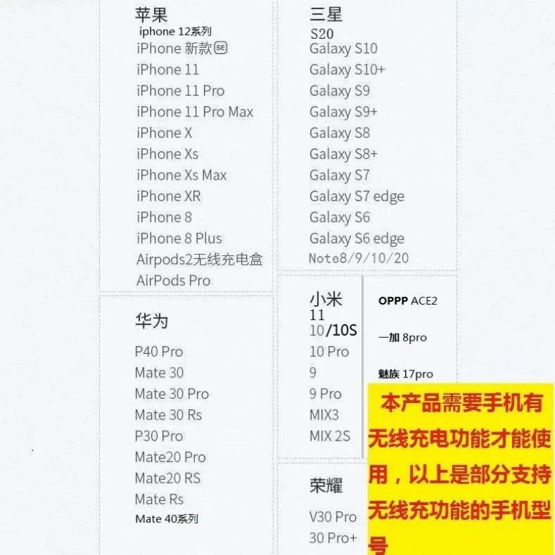 30W быстрое беспроводное зарядное устройство-подставка для iPhone12/мате30/40/10, настольная универсальная