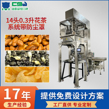 ���ƻ��趨�����b�C10�^0.3�������m��ȫ�ԄӶ����Q�ذ��b�C�S��