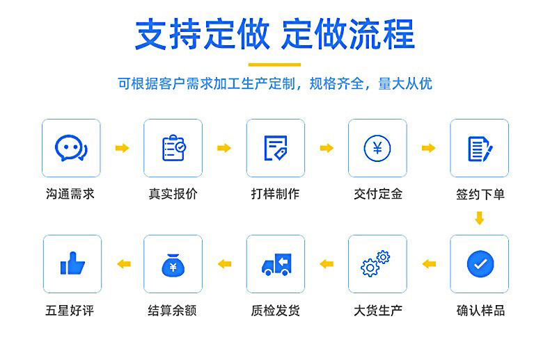 O1CN01k3L8es1oRj5CgeJ58_!!2215