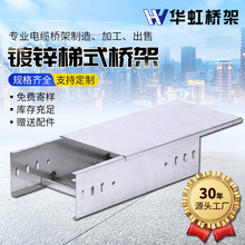 ��\��� ����\늾���|��ܷ�����ʽ���200*200�бP ʽ���ۺ�