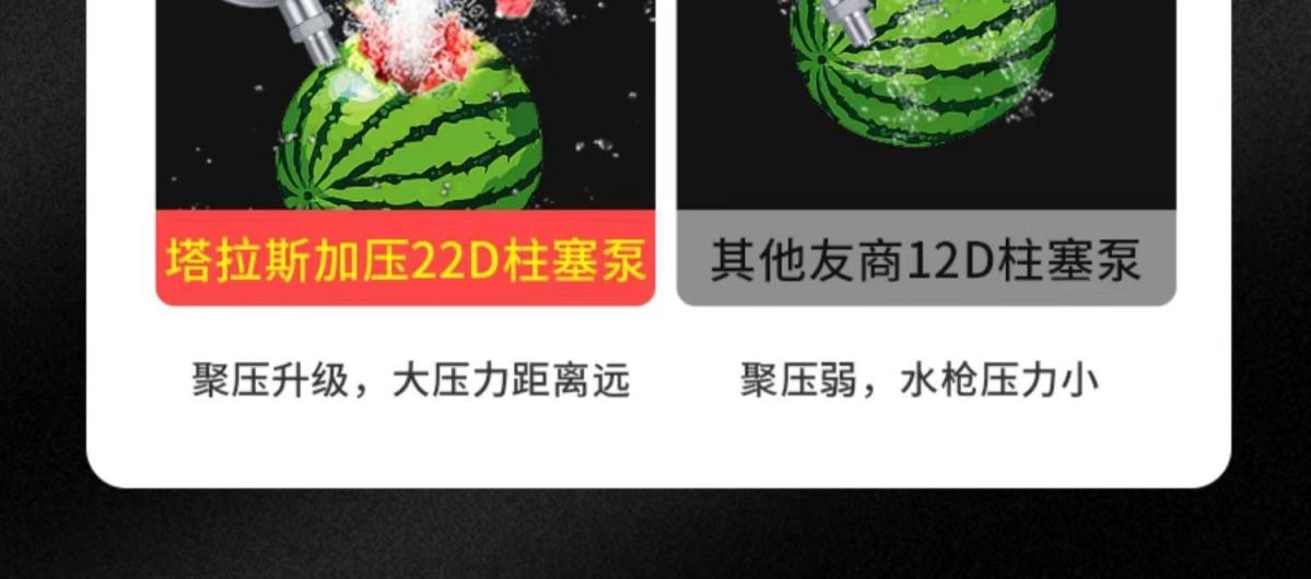 Cordless Car Washer High-Pressure Water Gun for Home Use, Portable Lithium Battery Powerful Rechargeable Booster Cleaning Tool