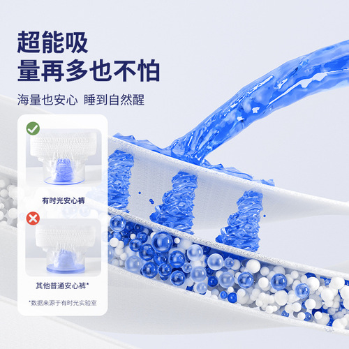 Sometimes widened leak-proof safety pants Meng'an pajama pants sanitary napkins pants type sanitary napkins extremely thin night use XL size 2 pieces