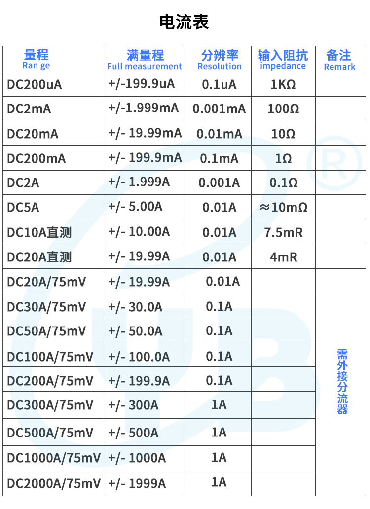 5135D-DCV_06