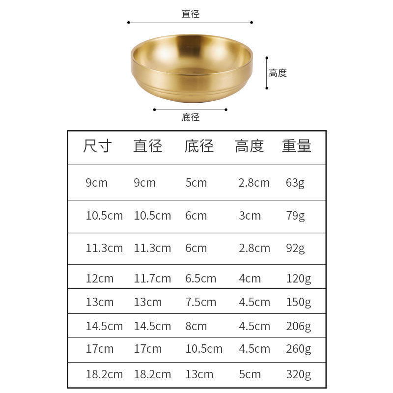 韓国風304ステンレス製ソース皿、小皿、韓国風金色のキムチ皿、バーベキュー用つけだれ皿、調味料皿、食器|undefined