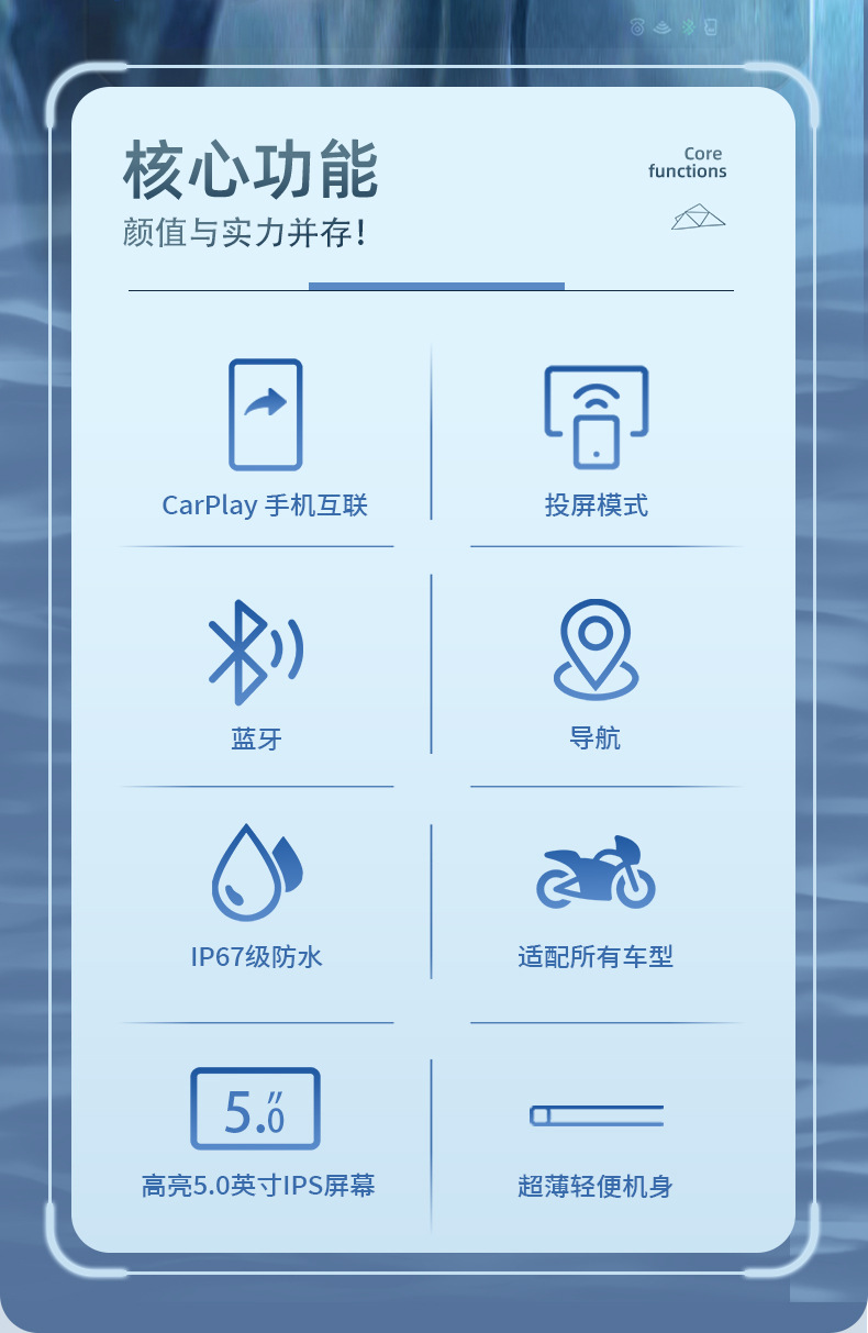 Cross-Border Hot-Selling Product 5inch Motorcycle Dashcam Wireless Carplay Phone Screen Mirroring Ultra-Thin Waterproof High-Brightness Screen