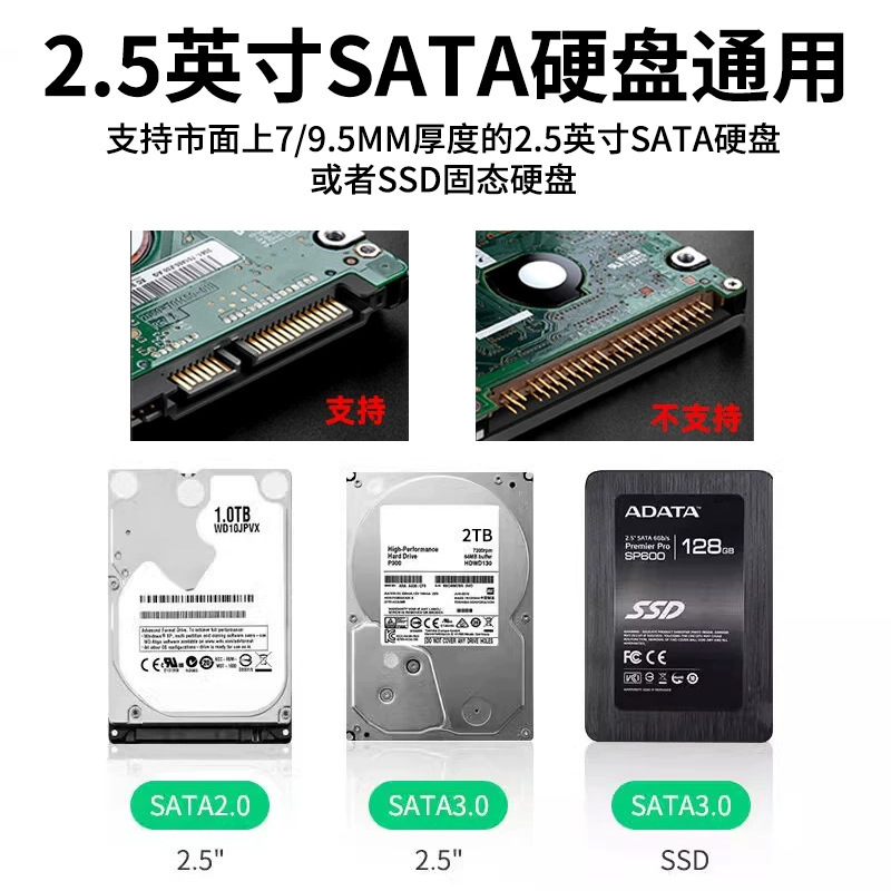 スポット USB3.0 モバイル ハード ドライブ ボックス 2.5inch ノートブック typec シリアル ポート sata ソリッド ステート外部 ssd|undefined