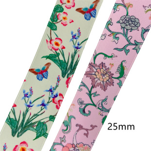 25mm  ����ʽ���L�L�z���YƷ�Y�а��b�����ֹ�diy�lʎ��I��