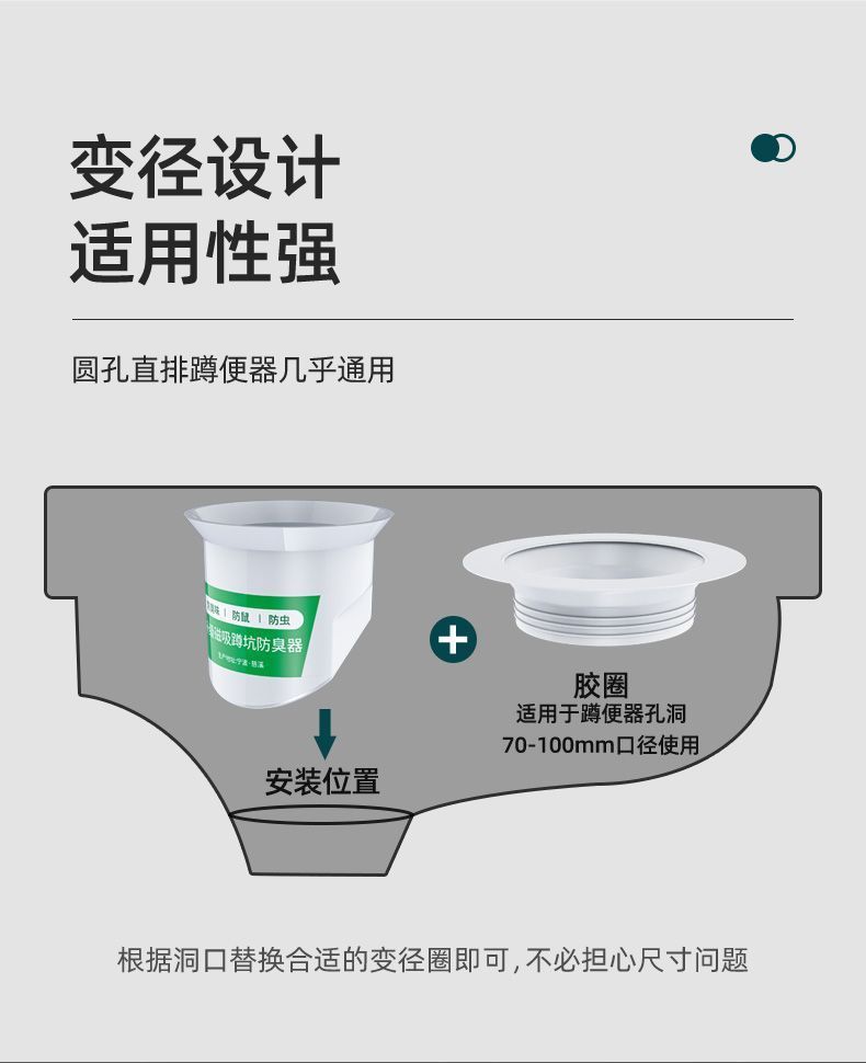 Toilet odor prevention and clogging device, stainless steel squat toilet cover, household bathroom toilet bowl cover, a magic tool to prevent odor return undefined