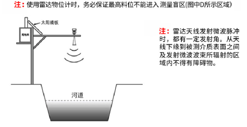 新雷达说明_02.jpg