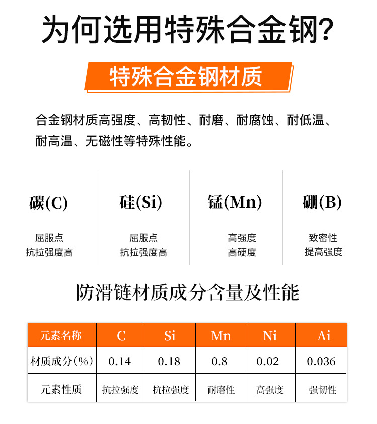 Bohu Manufacturer Forestry Protection Chain Logging Operation Iron Chain Logging Machine Engineering Vehicle Spiked Alloy Steel Chain Tire