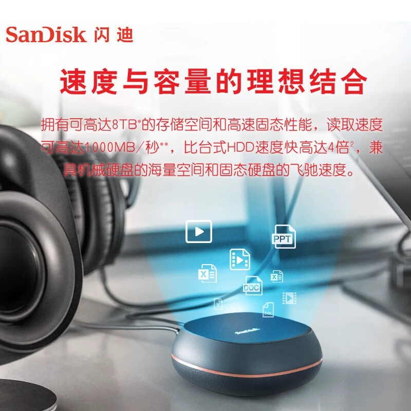 Sandisk/闪迪 T40 4TB 8TB USB-C Type-C USB 3.2 настольный твердотельный диск чтение 1000MB/с