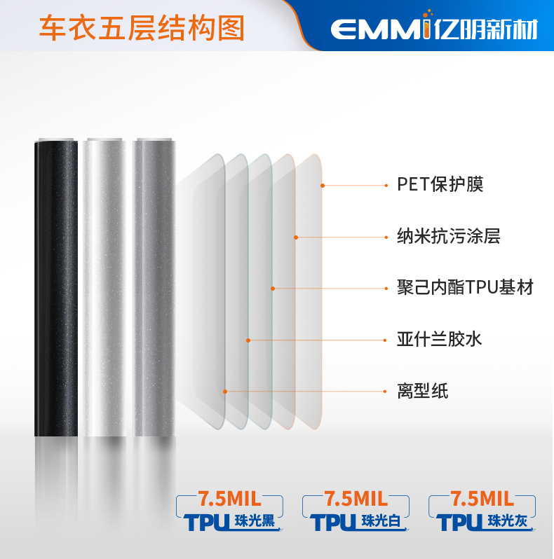Pearlescent Black Car Wrap PPF Scratch-Resistant Self-Healing TPU Film