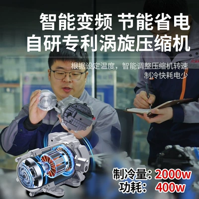 Qìchē – Car Air Conditioner Automotive air conditioning