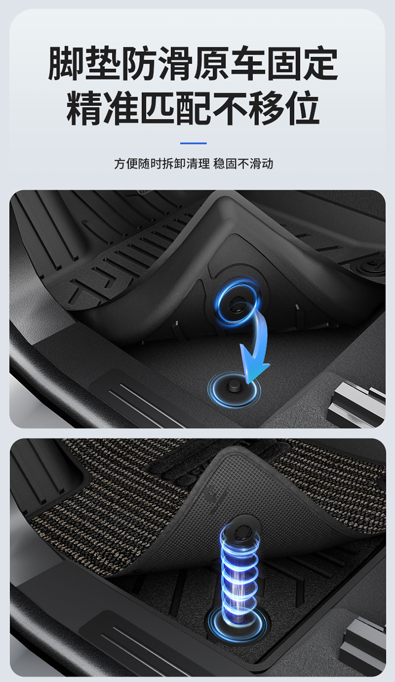 Suitable for Haval H6, Big Dog, Menglong, Xiaolong Max, H6L, All-Weather Tpe Car Floor Mats