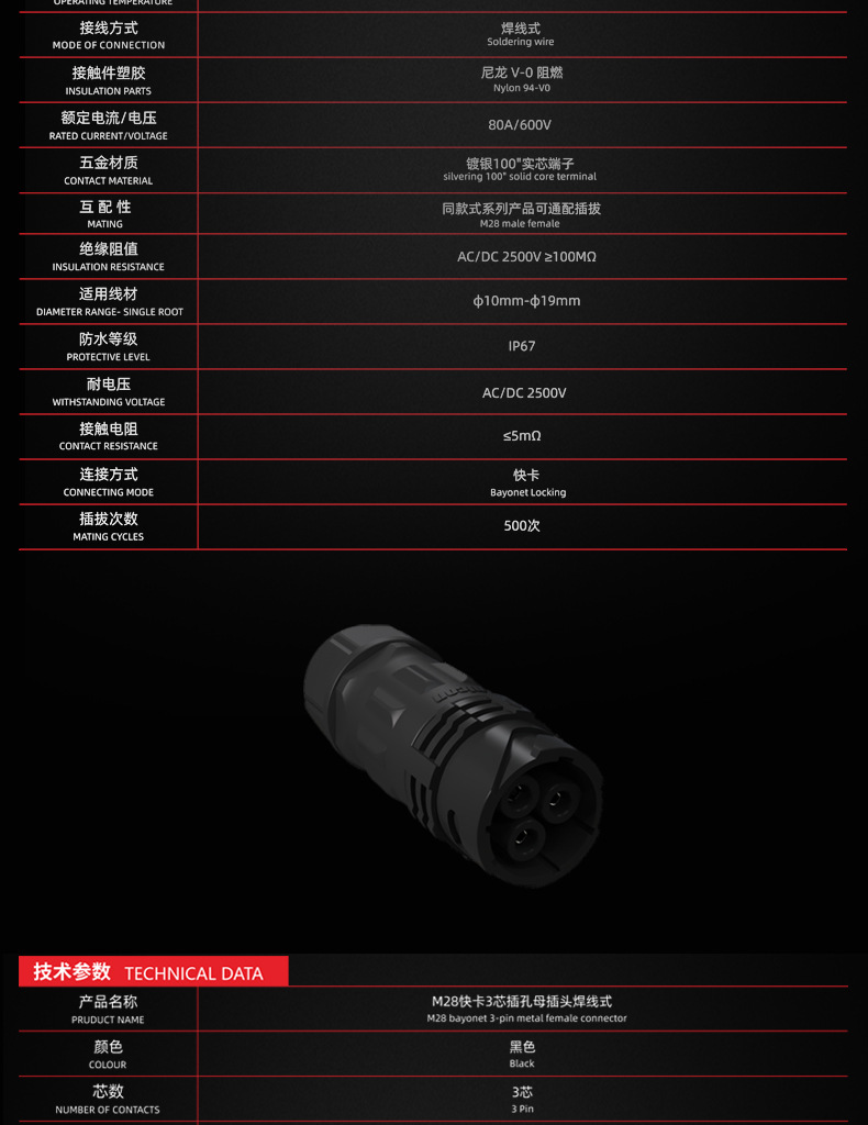 M28详情页---切片_09