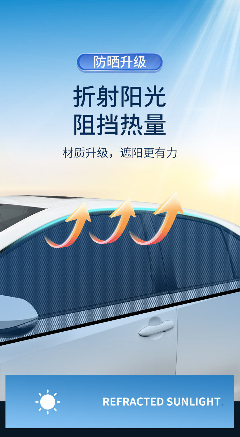 Car Window Mosquito Net, Car Screen Net, Car Sunshade Curtain, Sun Protection and Insect-Proof Curtain, Mosquito Net, Glass Sunshade