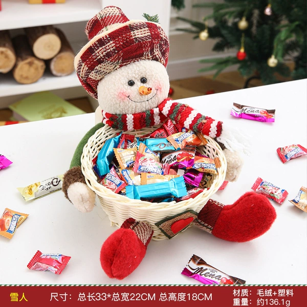 Top-hat candy basket, Snowman