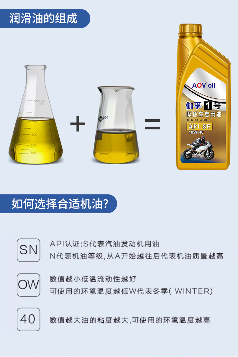 Suitable for Synthetic Engine Oil, Motorcycle Engine Oil, Lubricant, Pedal Haojue Suzuki Four-Stroke Special Engine Oil Four