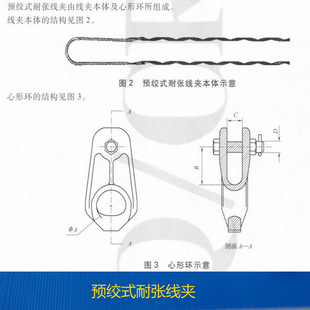 Factory Direct pre-twisted wire fittings pre-twisted wire clamp pre-twisted wire clamp