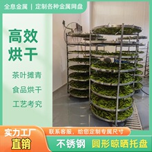 ���P䓈A�κ�ɺY�W���~����ʳƷ����бP�Ӻ��؃r���������܇