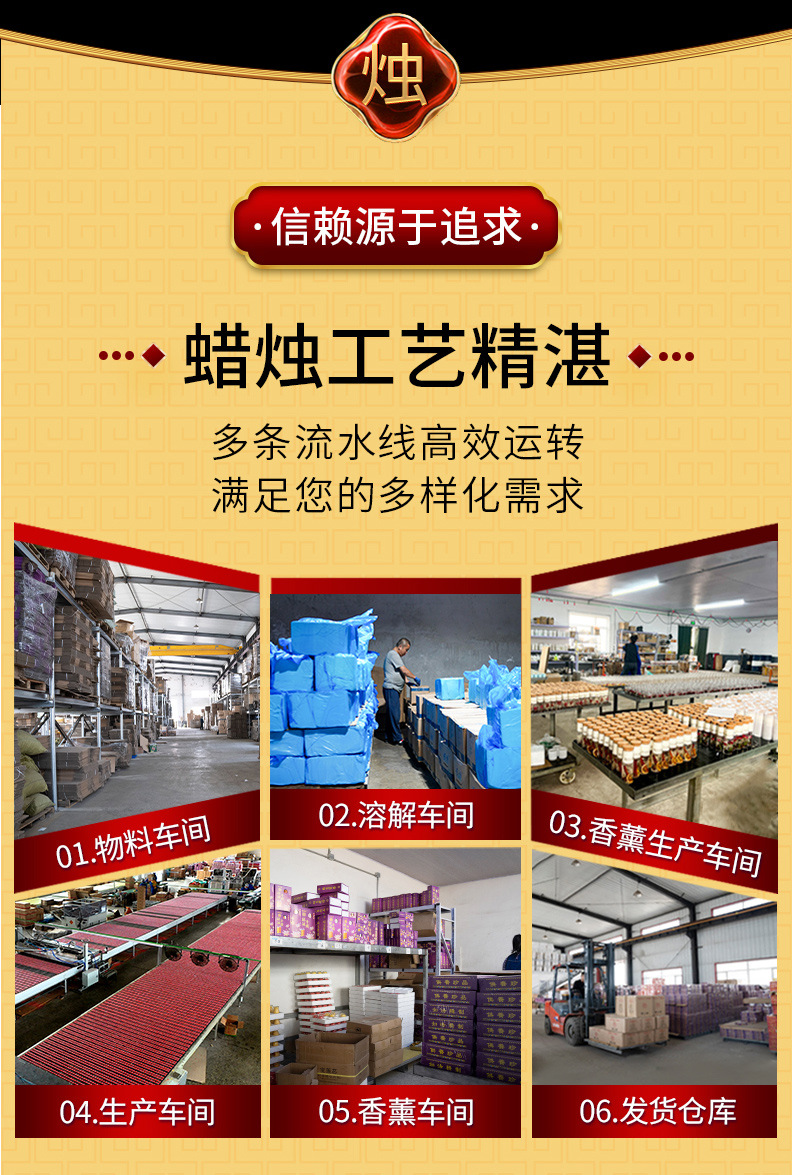 菩提灯酥油灯-详情页红_03