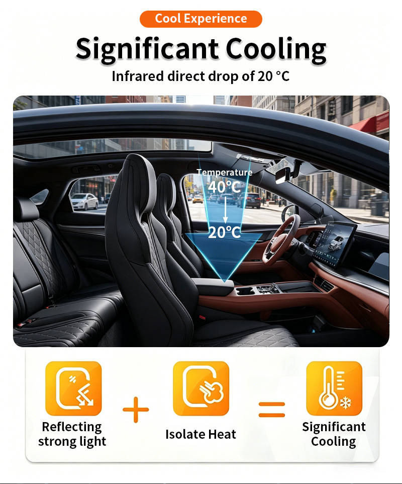 Cross-Border Exclusive Supply of Pre-Cut Tpu Sunroof Blue Crystal Black Crystal Ice Armor Explosion-Proof Heat-Insulating Ppf Suitable for Rav4 (2026)