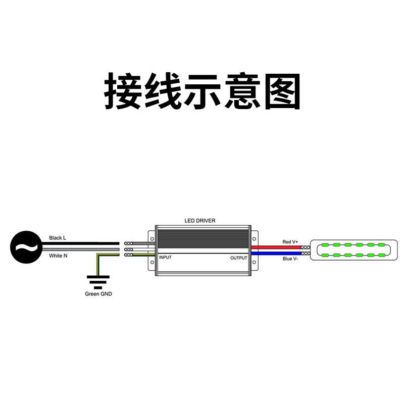 LEDライトストリップ防水電源 12V/24V/36V/48V 定電圧駆動電源 照明器具ライトストリップ防水電源|undefined
