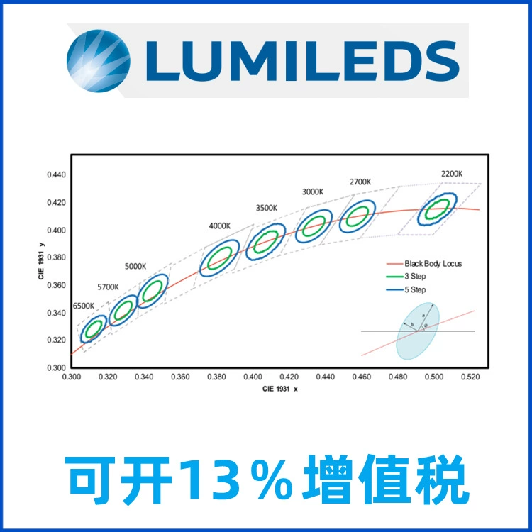 Оригинальный яркий и четкий светодиод Lumileds 3030 2d 1W 6V, лампочковый элемент Luxeon линейка l130 низкой мощности