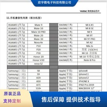 飞凌单片机FM8PC75AM,12位AD,6路PWM,2KROM,嵌入式