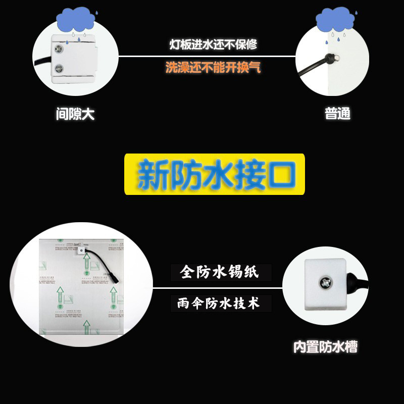 浴霸灯板尺寸风暖灯芯面板替换集成吊顶led灯LED照明灯片配件|undefined