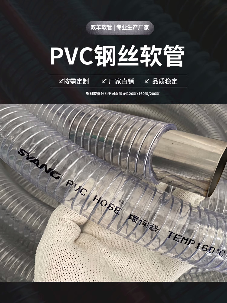 PVC钢丝管透明加厚耐高温防老化吸料机软管配件中央供料塑料软管-阿里巴巴