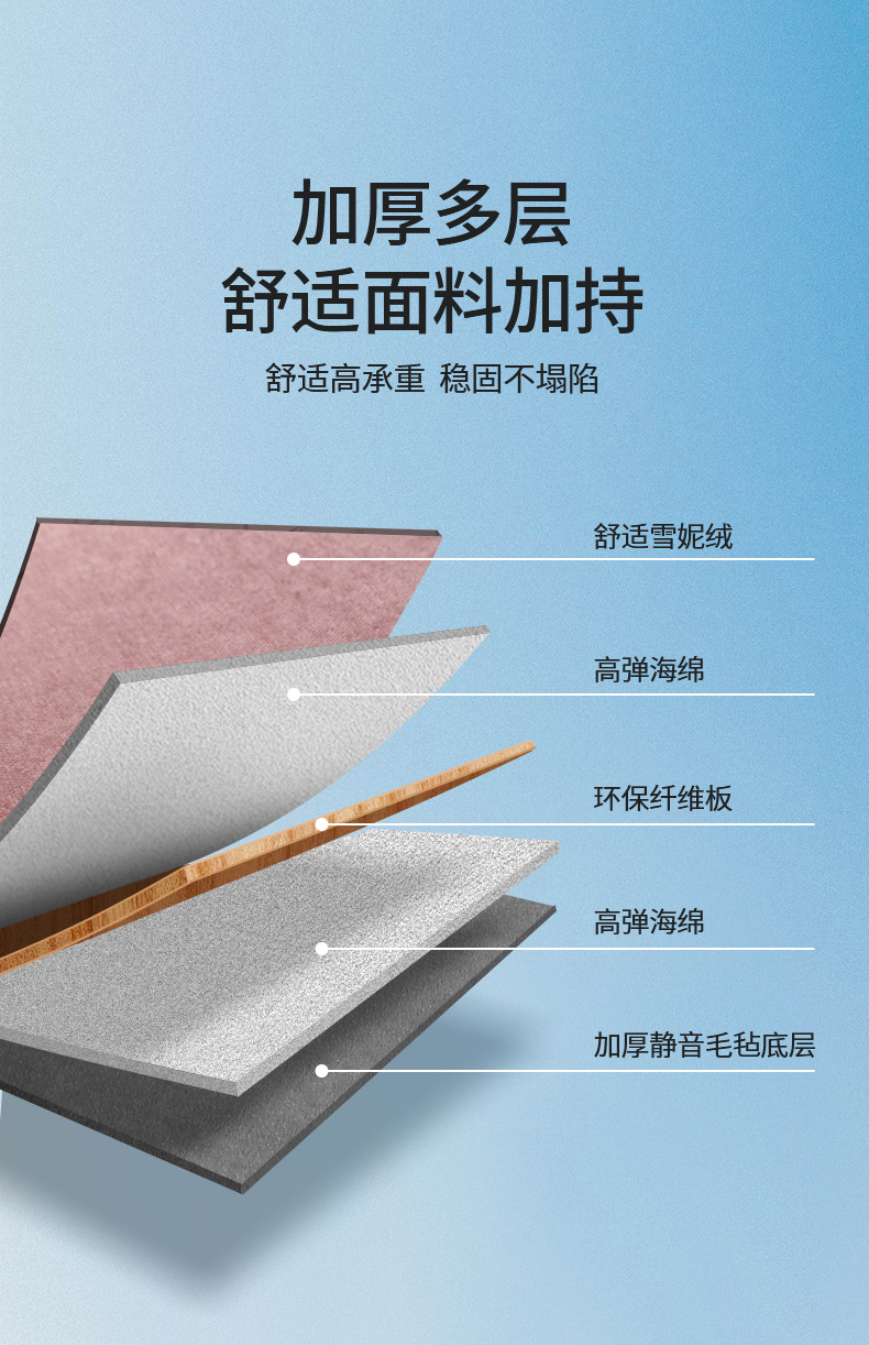 Suitable for Automotive Supplies, Rear Sleeping Mat, Car Bed, Foldable Mattress, Universal Car Bed for All Seasons, Flat Sleeping Bed
