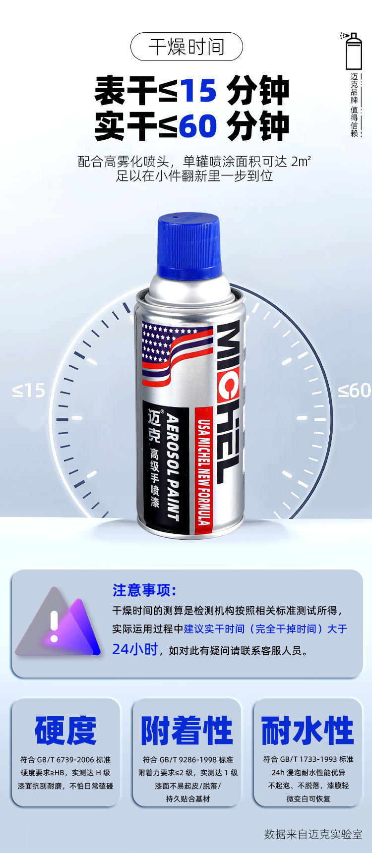 Mike's Self-Spray Paint, Whole Box, Hand-Spray Paint for Car Wheels, Furniture Color Change, Touch-Up Paint, Metal Rust Prevention, Anti-Corrosion