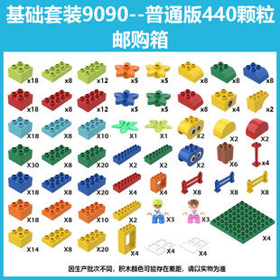 ���ݘ���9090 560�w�����w���eľ440�����c�Y��9090���Ƿeľ���