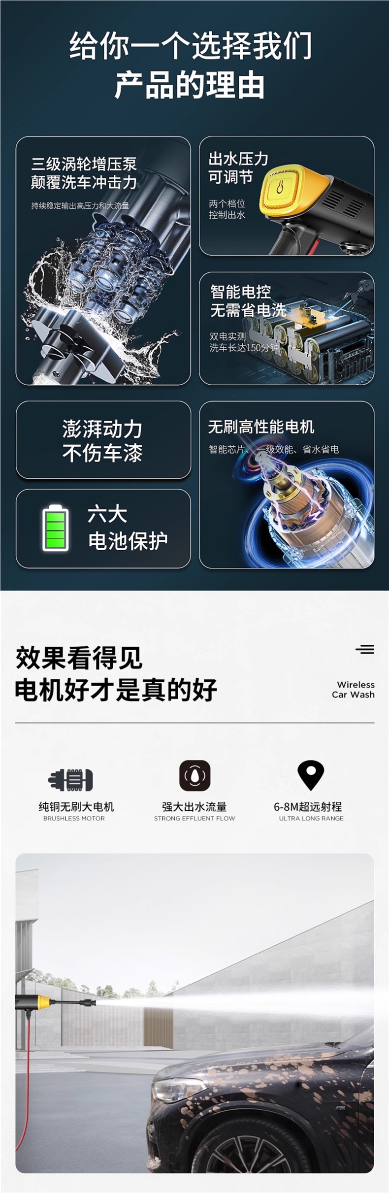 Chigo Wireless Car Washer High-Pressure Water Gun for Home Use, Powerful Lithium Battery Rechargeable Booster Water Gun