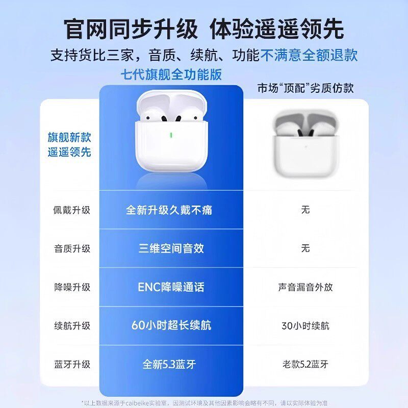 適用蘋果iPhone17/16/15/14/13promax手機無線12降噪藍牙耳機 5