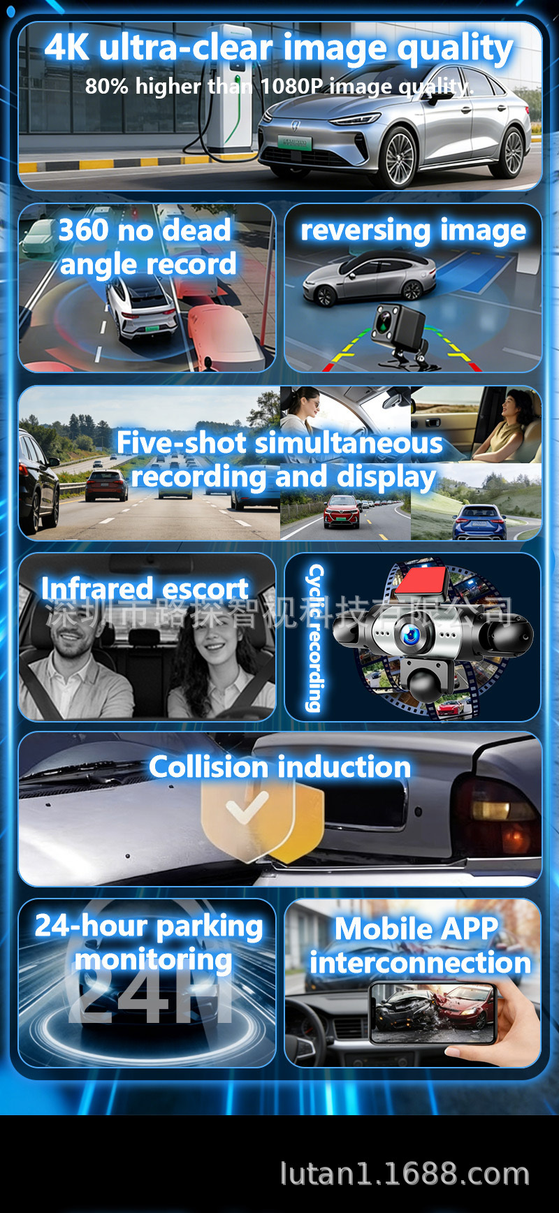 Carefully Selected Five-Lens Dash Cam with 360-Degree Panoramic Hd Night Vision, Parking Monitoring, and Reversing Image All-In-One Device