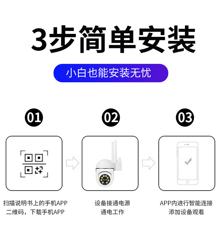 摄像头批发