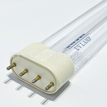 �S������H��U�����⾀�������� UVC������՚���� G21�p�ܚ�����