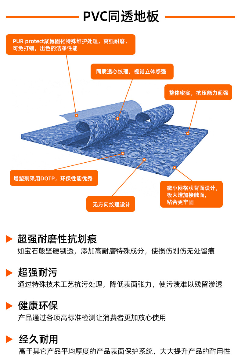 O1CN01A1KJdC1aTBjw79E8J_!!3533983330-0-cib.jpg?__r__=1684141942971