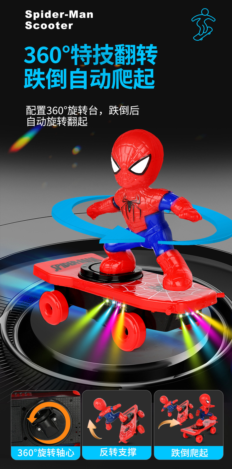 蜘蛛侠滑板_05.jpg
