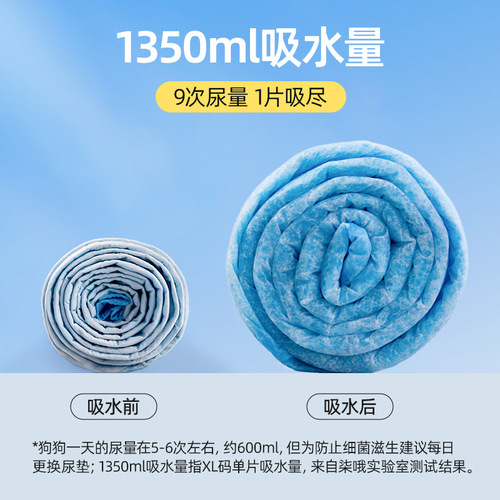 Pet urine pad with thickened and deodorizing function, dog urine pad, disposable absorbent pad, diaper pad