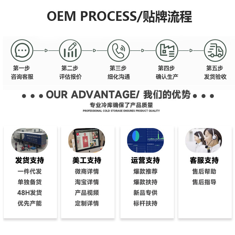 OEM定制源头工厂精氨酸片压片糖果 特殊膳食贴牌代工ODM厂家直销|undefined