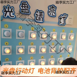 ��PՈ����ƴ�ֹ�P�Є������׃��@�h�����ğ��򿨺���������ʽ