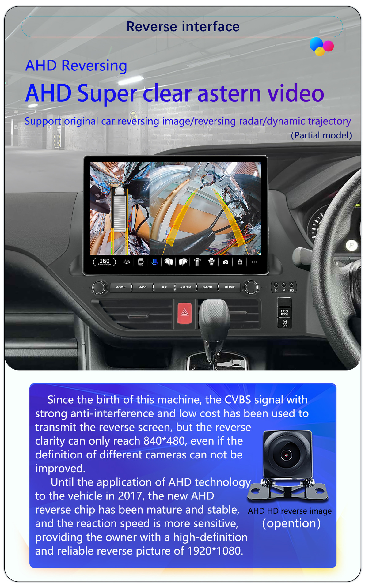 Suitable for 13-Inch 14-17 Model Toyota Noah Naoh Android Large-Screen Carplay Navigation 360 Panoramic All-In-One Machine