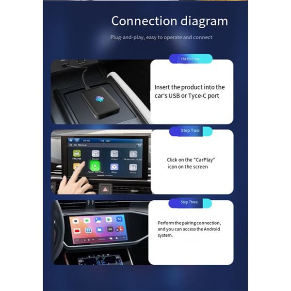 Carlinkit Car-Mounted Apple Carplay Adapter Wired to Wireless HDMI Output Car-Machine Interconnection Box